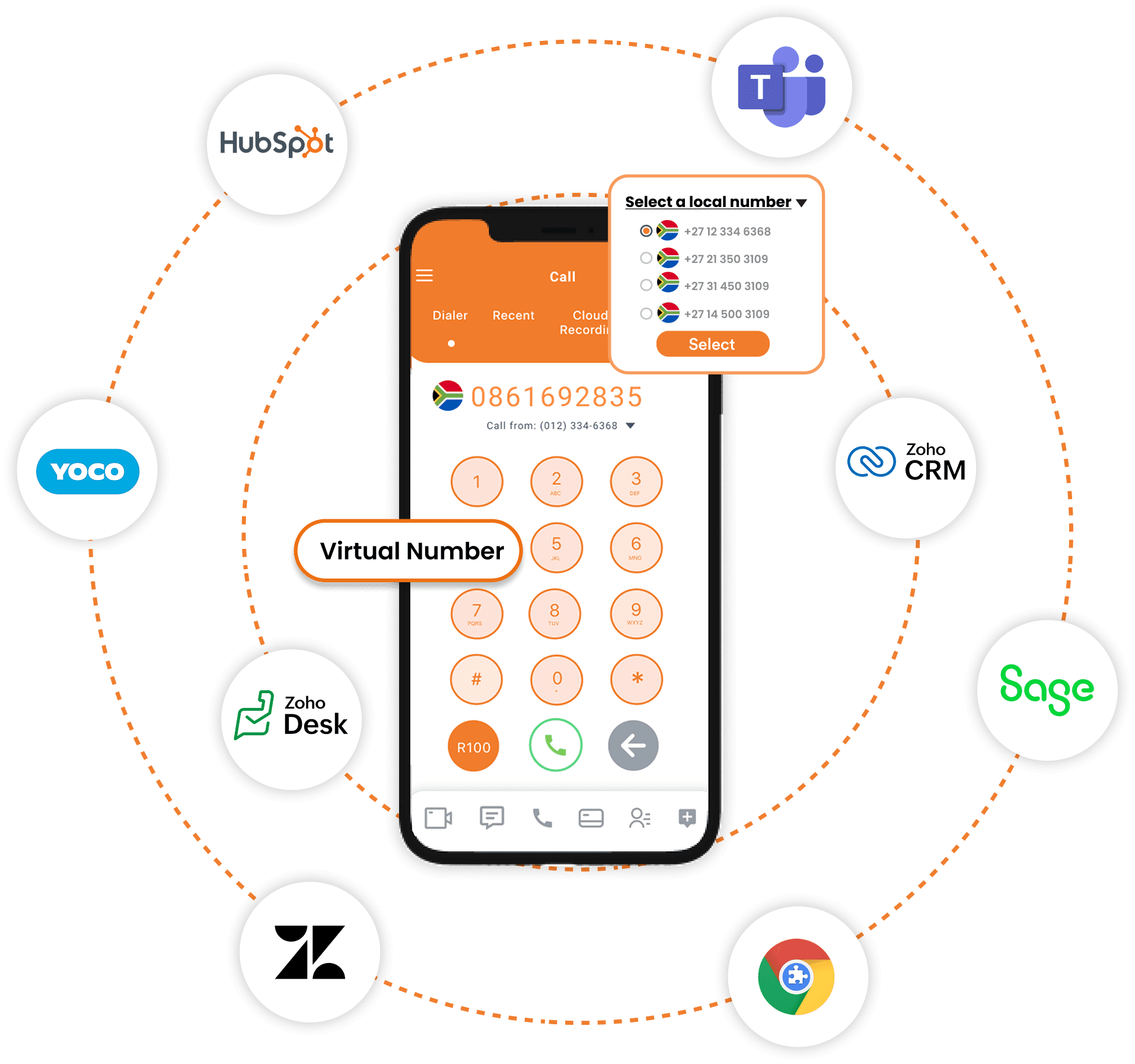NxaTel integration marketplace showing HubSpot, Zoho CRM, Zoho Desk, Salesforce, Microsoft 365 and Google Workspace connections