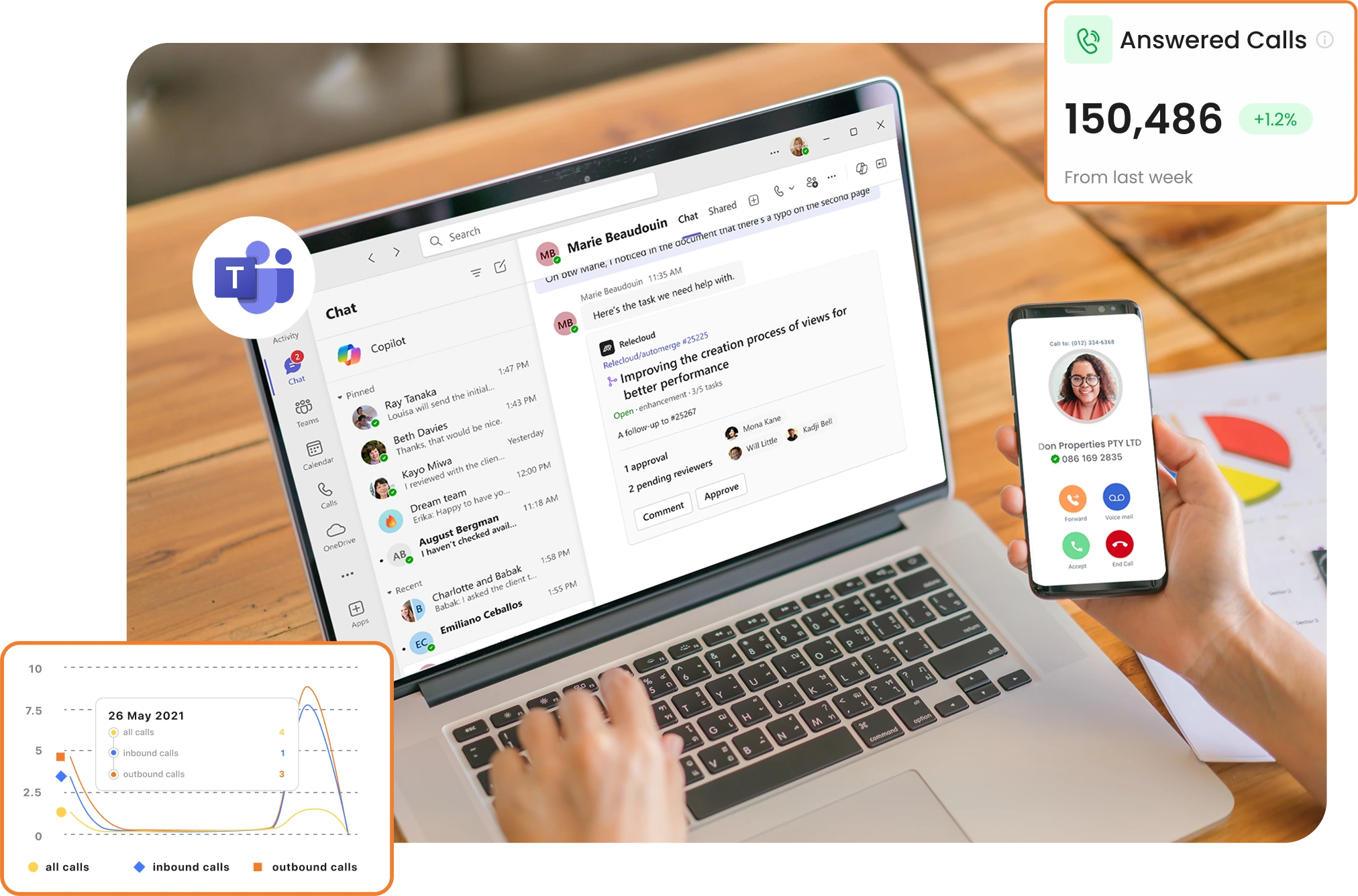 Nxatel Cloud Voice for Microsoft Teams